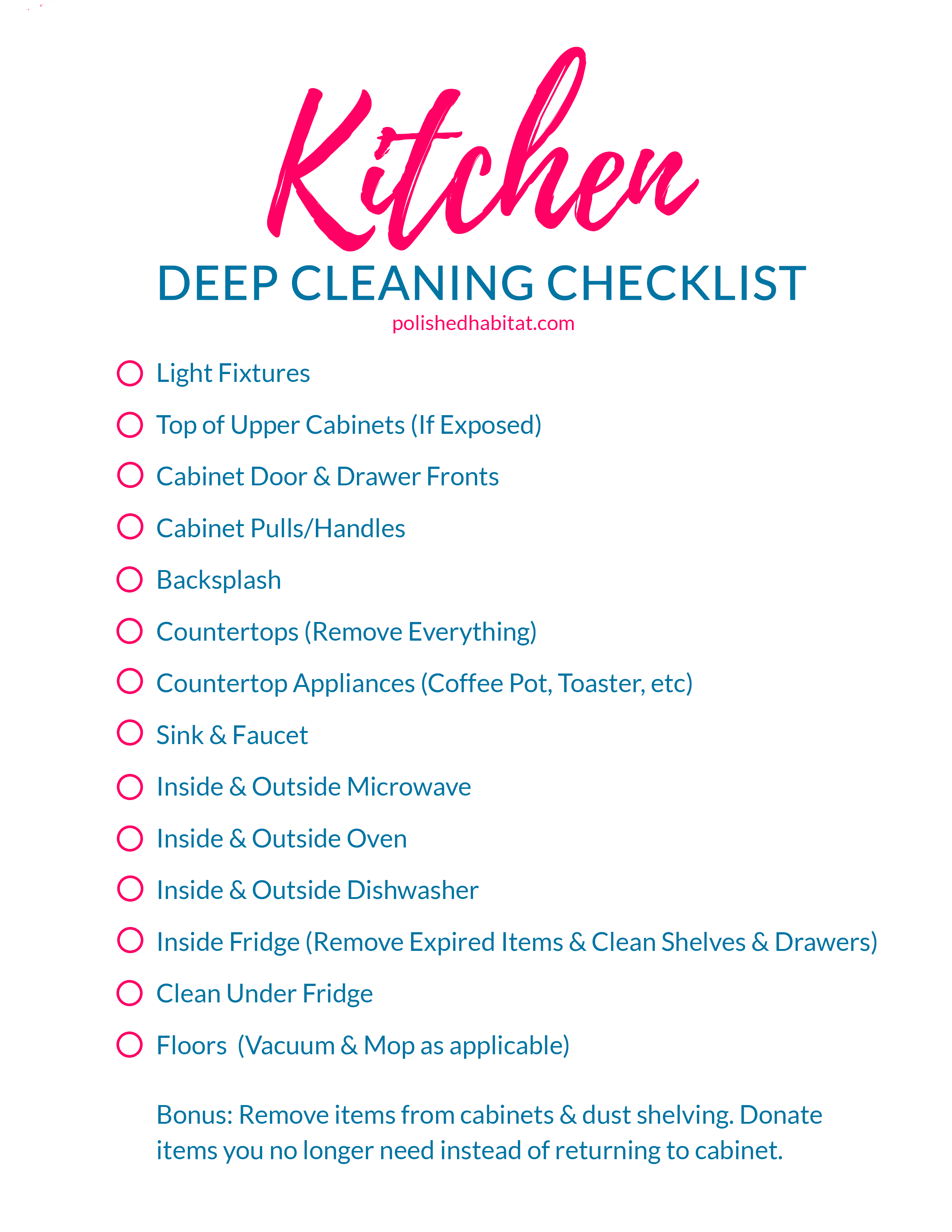 Kitchen Cleaning Checklist Printable Printable Templates